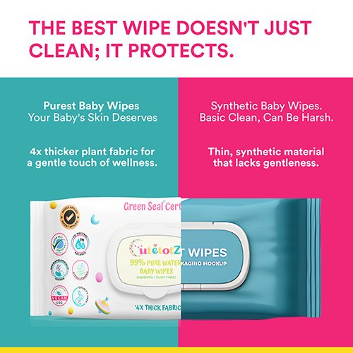CUTETOTZ Premium Organic Baby Wet Wipes | Green Seal® Certified | 80 Wipes/Pack