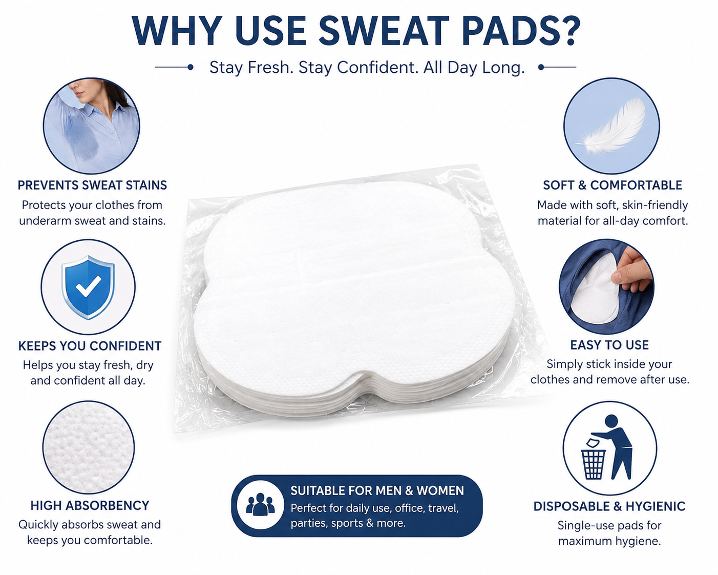 Sweat pads ,Disposable Underarm Sweat Pads.
